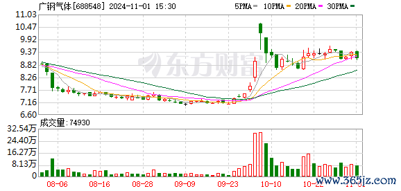 K图 688548_0